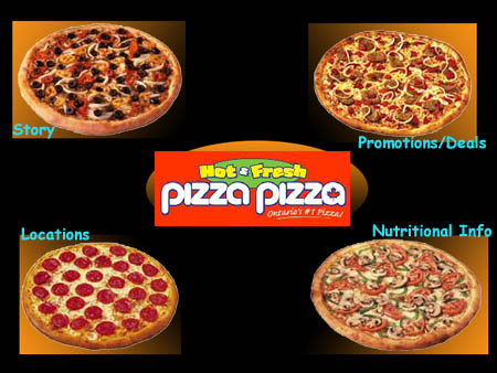 www.pizzapizza.com